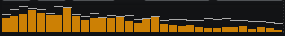 VizAnalyzer.png